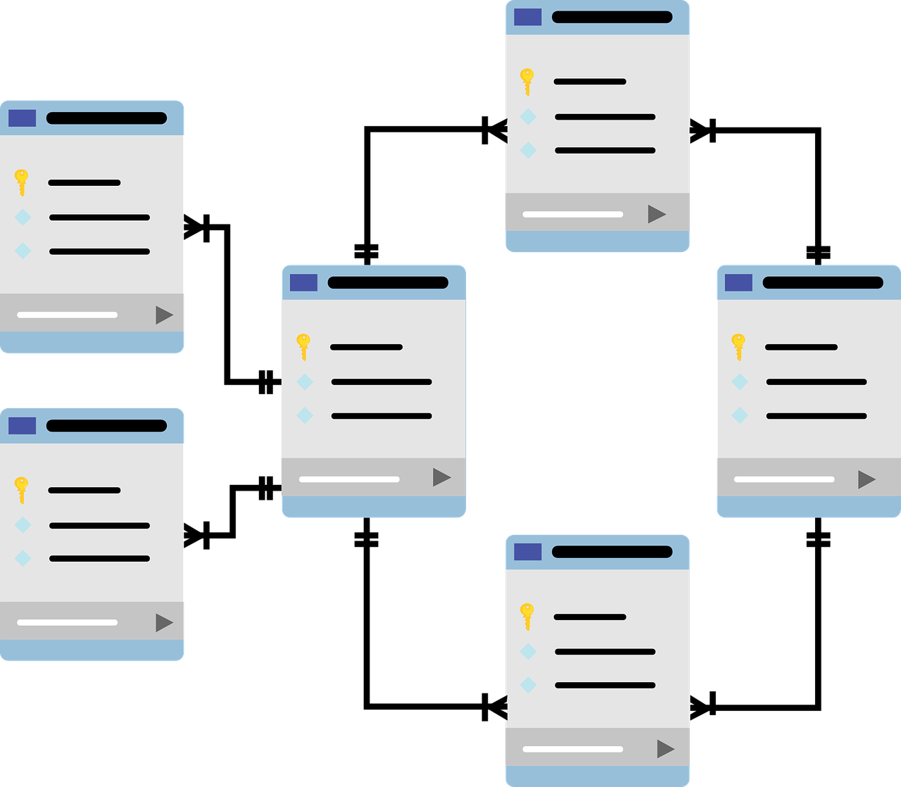 sqlalchemy-full-stack-python